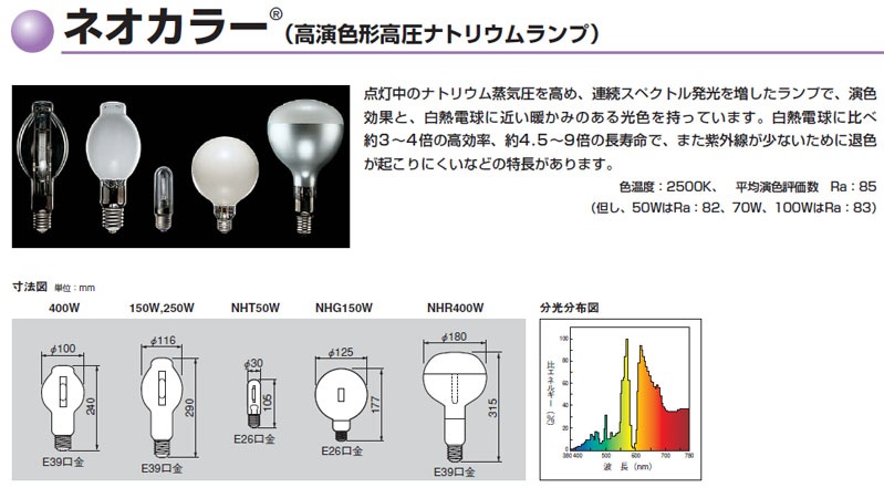 TOSHIBA 高圧ナトリウムランプ NH250FSD-L 6個