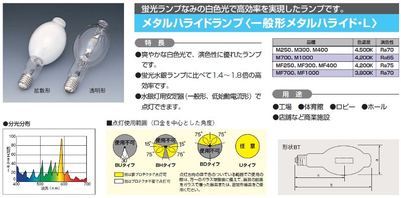 生産終了品・代替品あり】MF400・L/U-A | 日立(HITACHI) 400形 拡散形