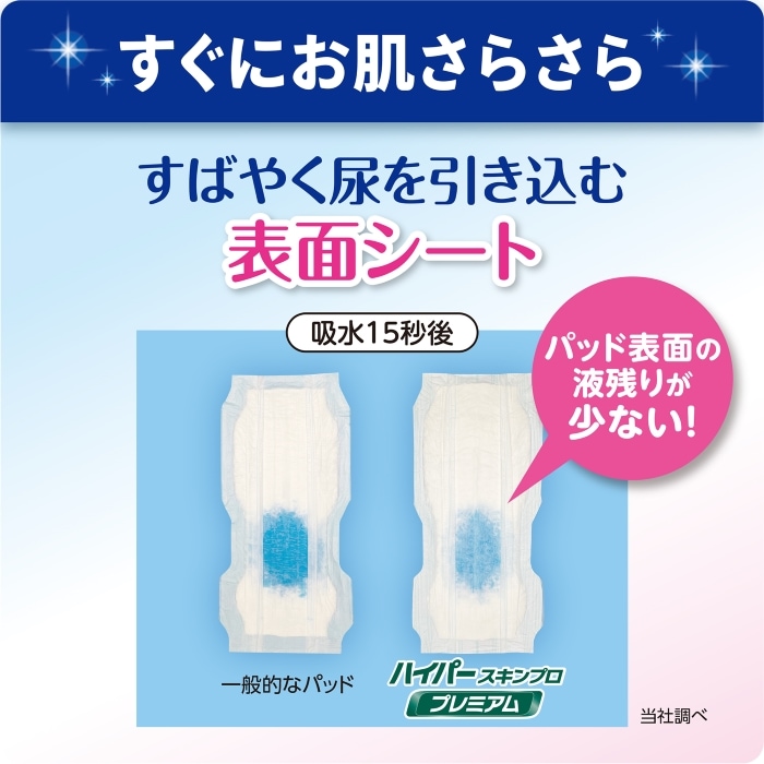 リフレ ハイパースキンプロ スタンダード 30枚入 6回吸収 ｜ 内側の