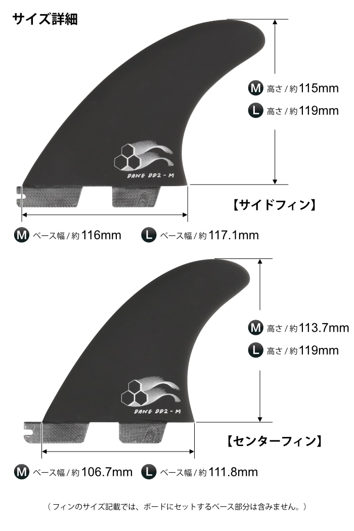 FCS2 FIN エフシーエス2フィン トライフィン CI x Dane Reynolds DD2