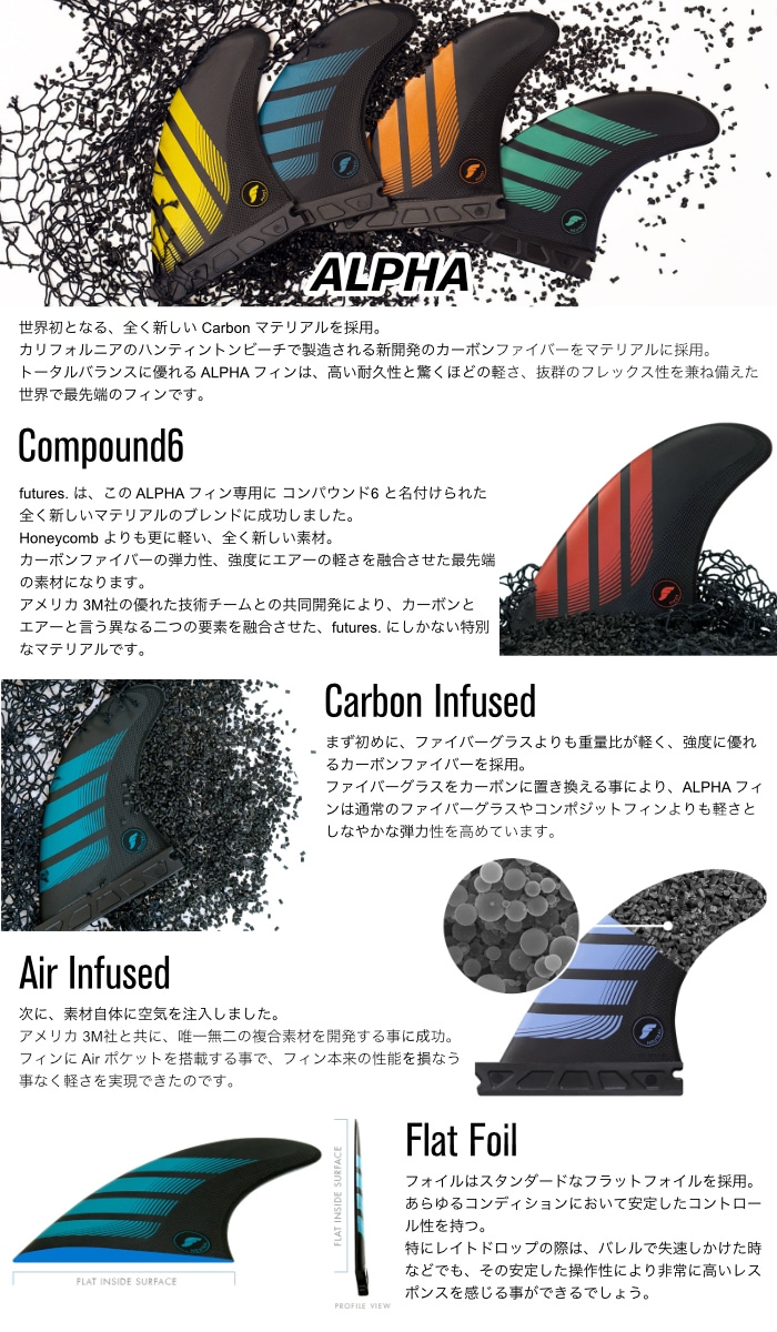 フューチャー フィン トライフィン ショートボード用 FUTURES. FIN