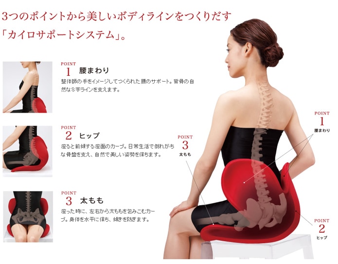 ボディメイクシート スタイル Body Make Seat Style ブラック ＜MTG