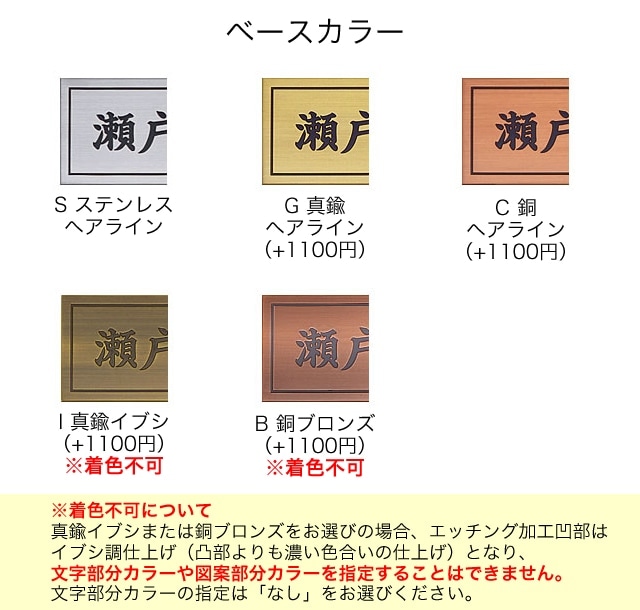 表札 門柱用 SIF-A-SF-N1 （アルディ門柱など用／透明アクリル＋