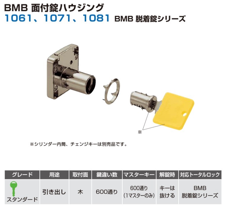 〇取寄品 [スガツネ工業/LAMP] BMB 面付錠ﾊｳｼﾞﾝｸﾞ 1061,1071,1081 BMB