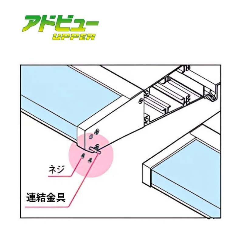 タテヤマアドバンス アドビュー連結セット｜看板資材・ディスプレイ