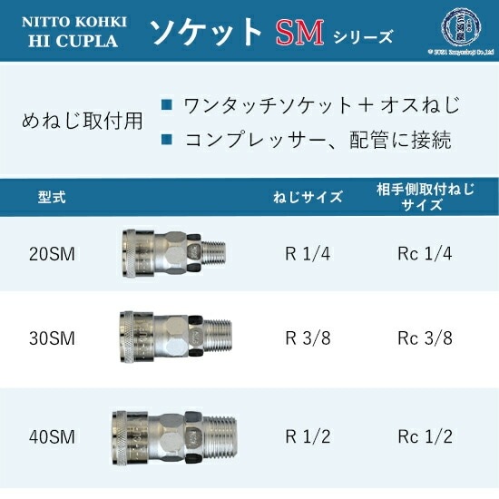 日東工器 迅速流体継手 ハイカプラ 30SM 1個 | SM | 工具の三河屋 本店