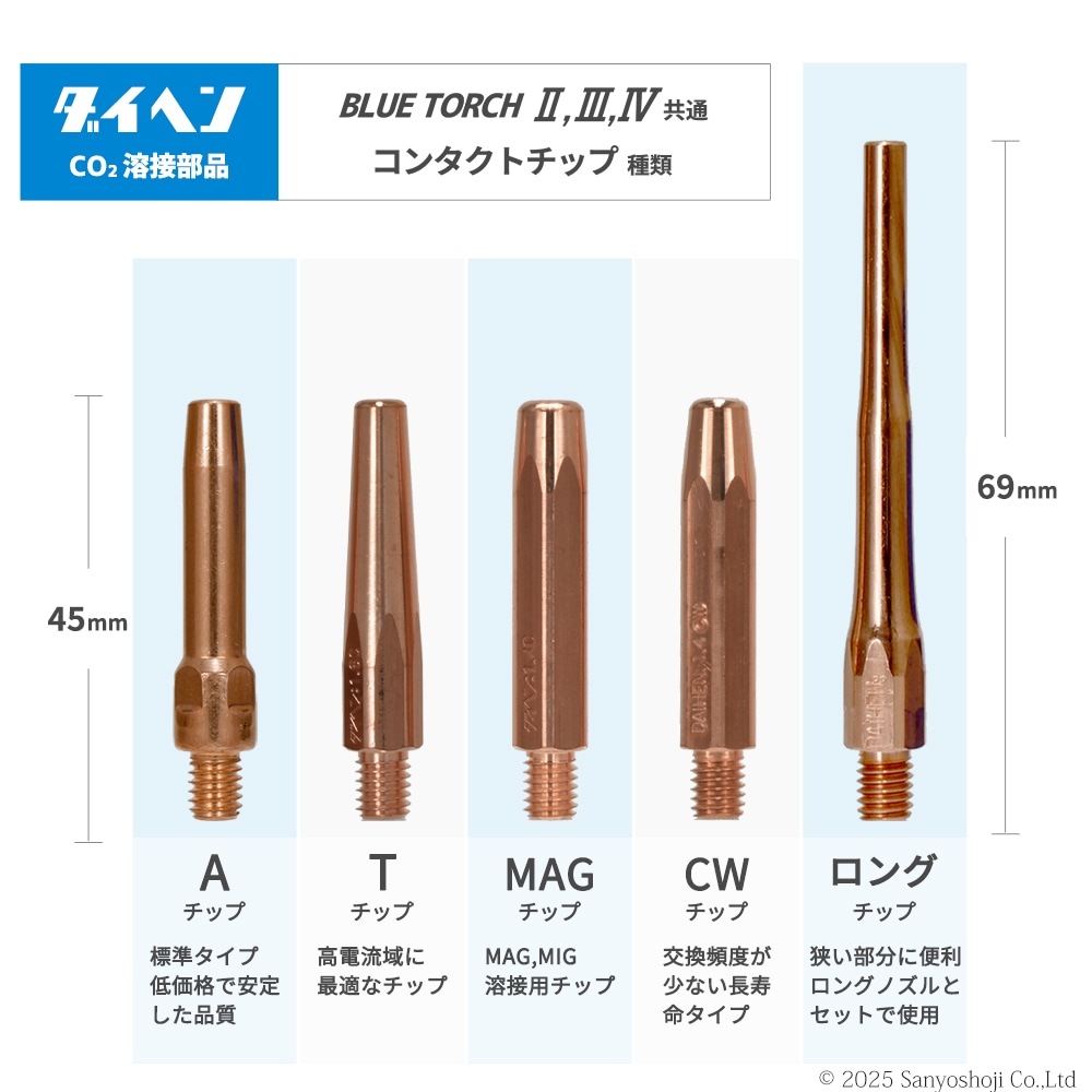 ダイヘン ( DAIHEN ) A チップ φ 0.6 mm K980B96 CO2 MAG 溶接 ブルー