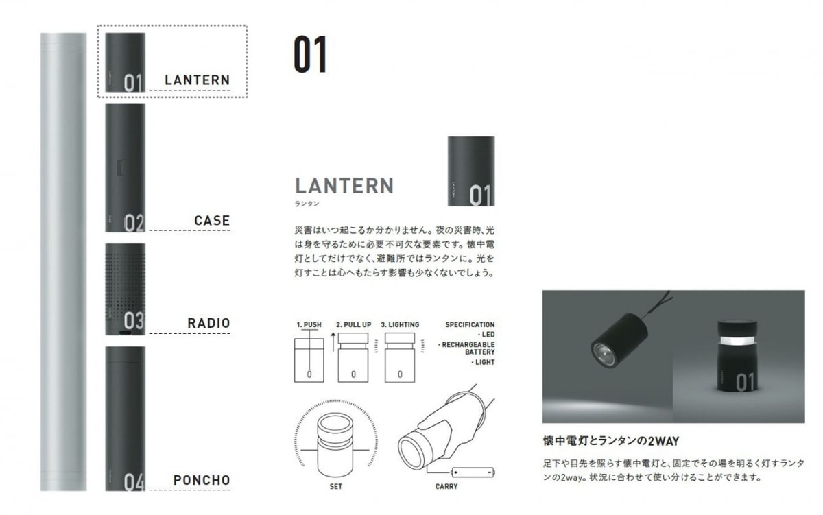 防災グッツ】防災セット 「 MINIM+AID|ミニメイド」 | インテリア,防災