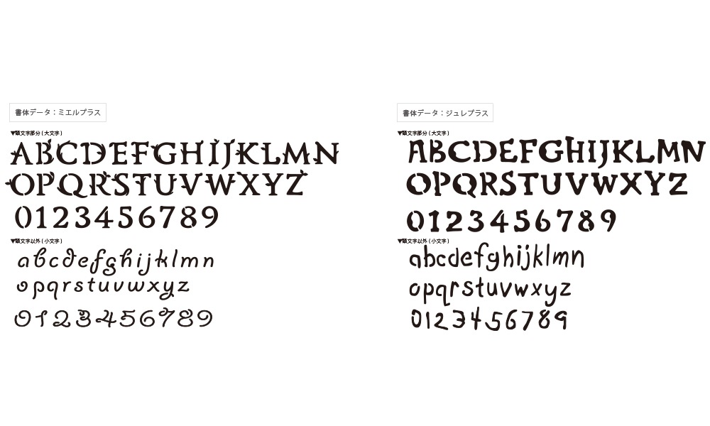 表札】ヴィンテージ風の看板プレート エイジ06 | エクステリア,ハウス