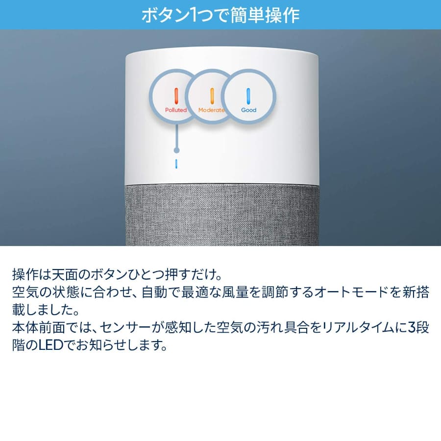 ブルーエア 空気清浄機 Blue 3410 35畳 1055