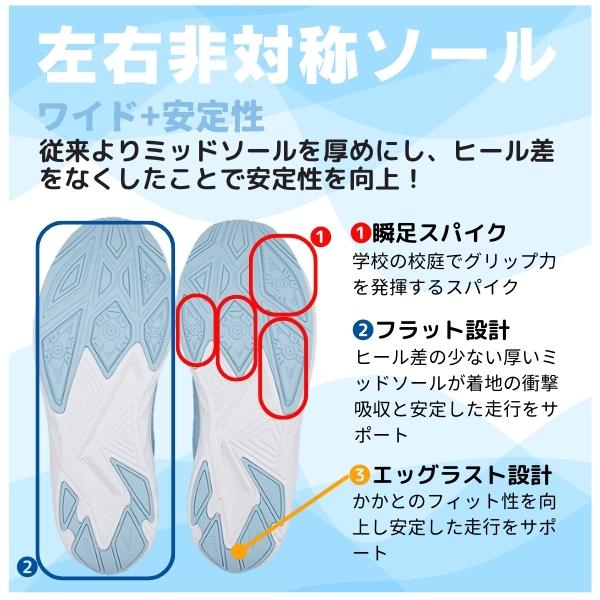 瞬足 JJ-892 JJ-152 防水 幅広3Eワイズ SYUNSOKU REHOVER BLADEBOOSTER