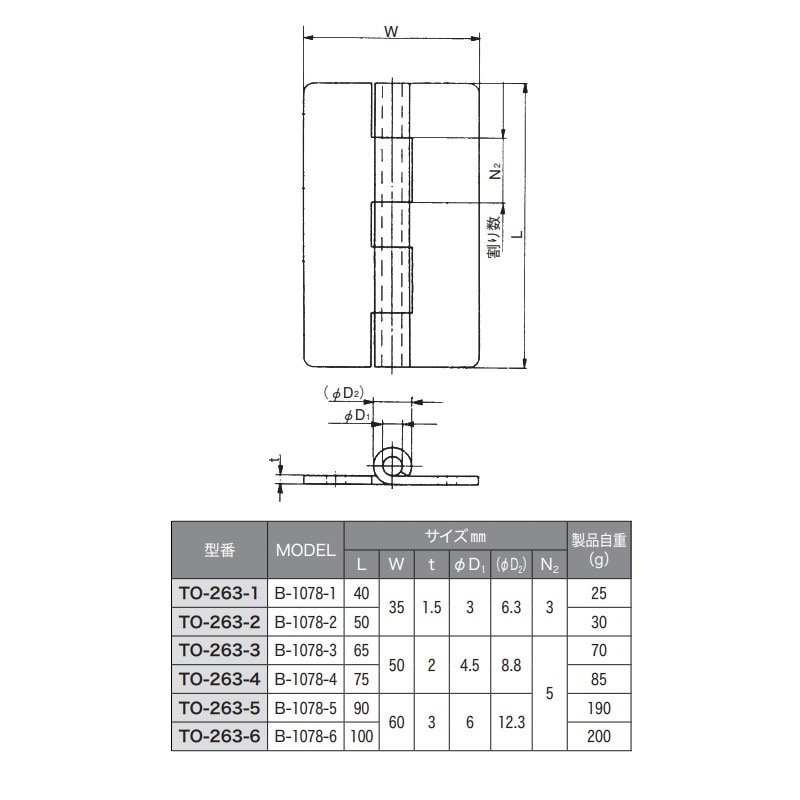 取寄品】ステン平型蝶番 穴なし 60×100mm TO-263-6 | 業務用厨房部品