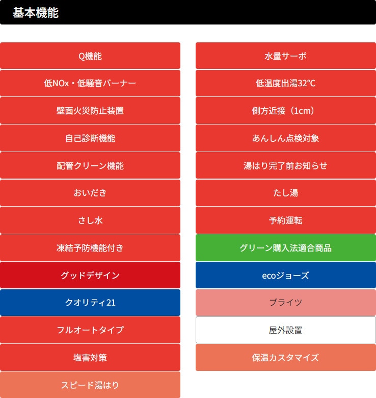資材屋本舗-12時までのご注文で当日発送・最短翌日到着