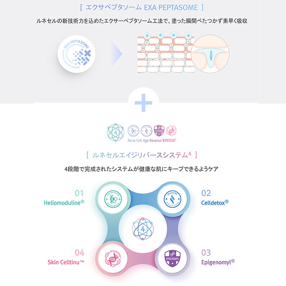 Rene-Cell Miracle Diamond Peel | ルネセル ミラクルダイヤモンド