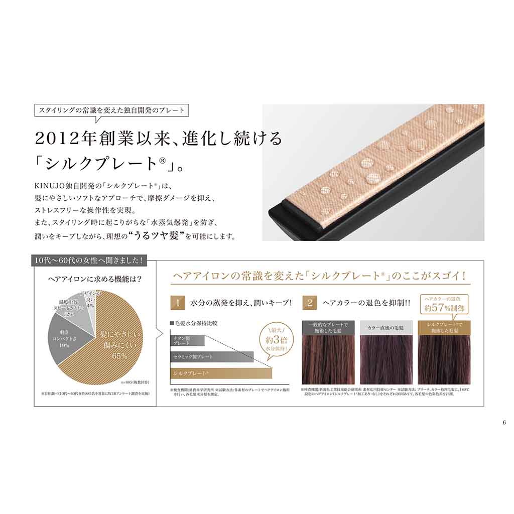 KINUJO PROカールアイロン32mm KP032 【サロン直送商品】 | KINUJO