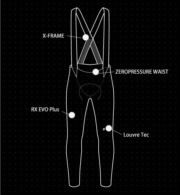 ASSOS〉MILLE GT WINTER BIB TIGHTS ビブ タイツ C2 _BlackSeries