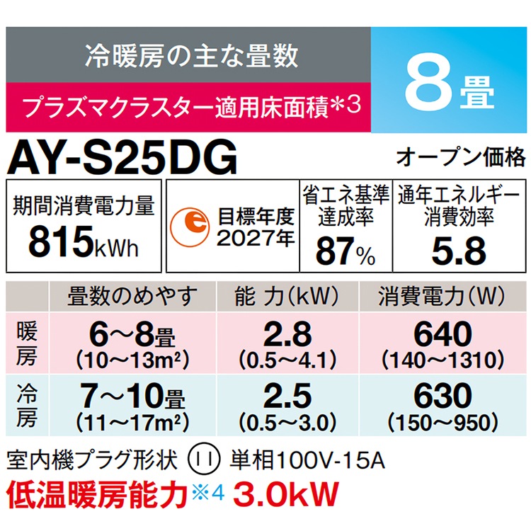 エアコン おもに 8畳 シャープ DGシリーズ 2024年モデル プラズマ