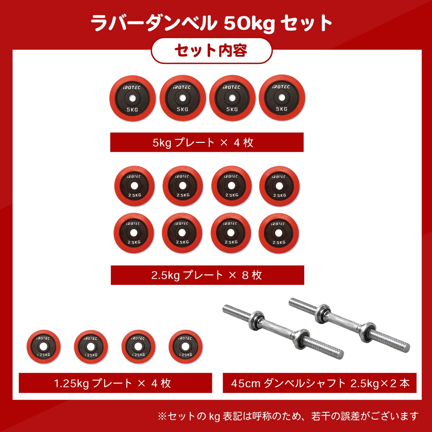 ラバーダンベル 50kg 片手25kg×2個セット IROTEC (アイロテック)