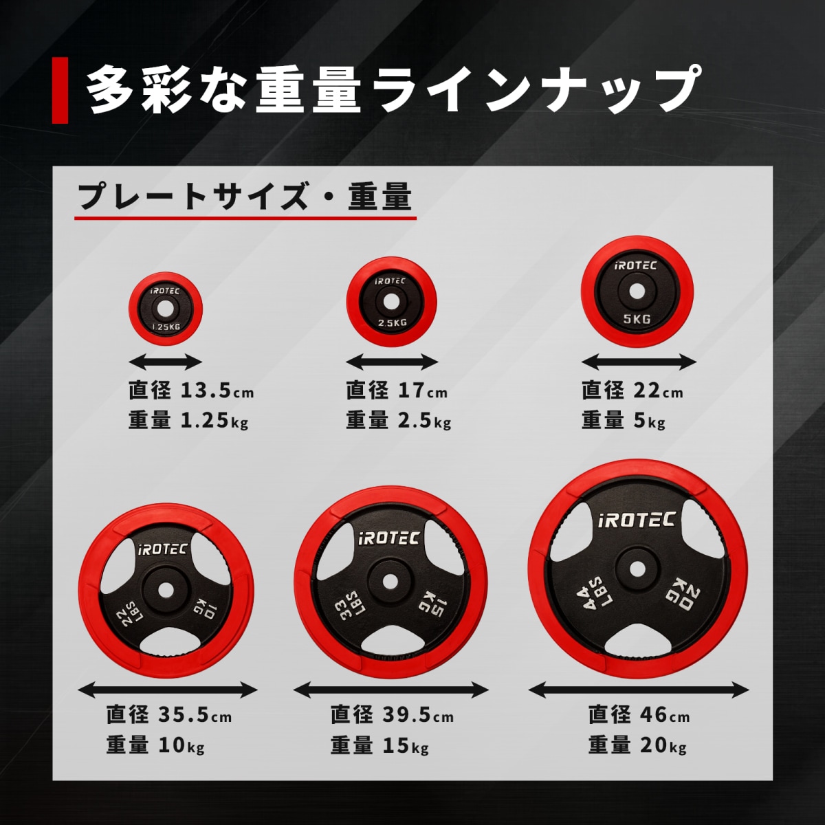 ラバー プレート 15kg(2枚) IROTEC (アイロテック)
