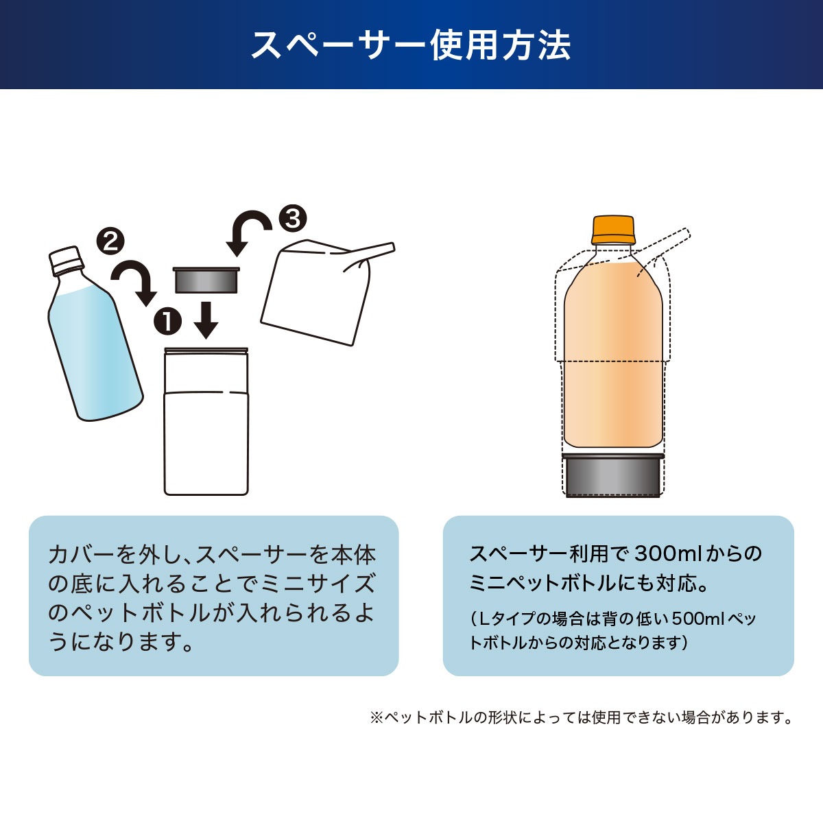 BOTTLE in BOTTLE（ボトルインボトル） ABIB専用スペーサー ABIB-SP
