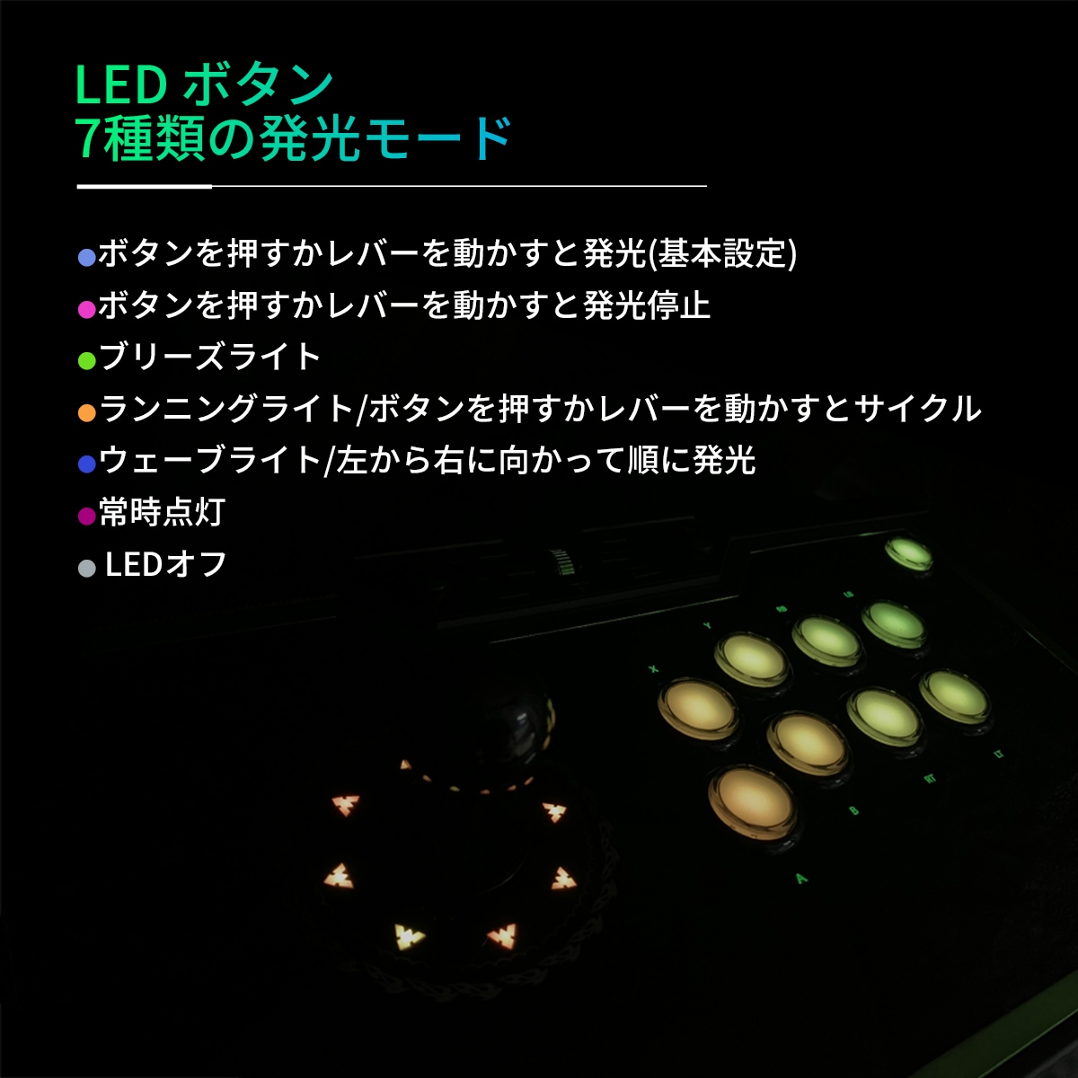 LED静音レバー&ボタン】 Qanba Q8 Silent Arcade Joystick クァンバ Q8