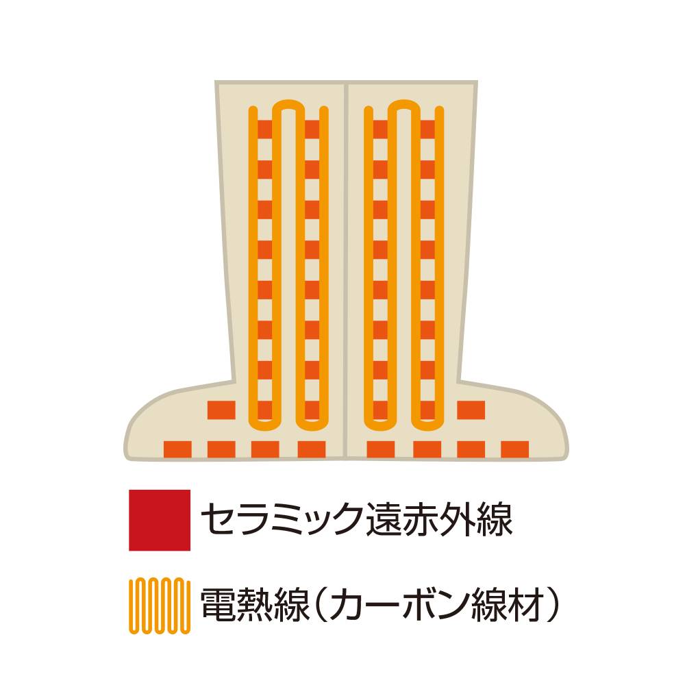 セラミックヒートミットフットCML663B 温熱ブーツの通販｜美セラ