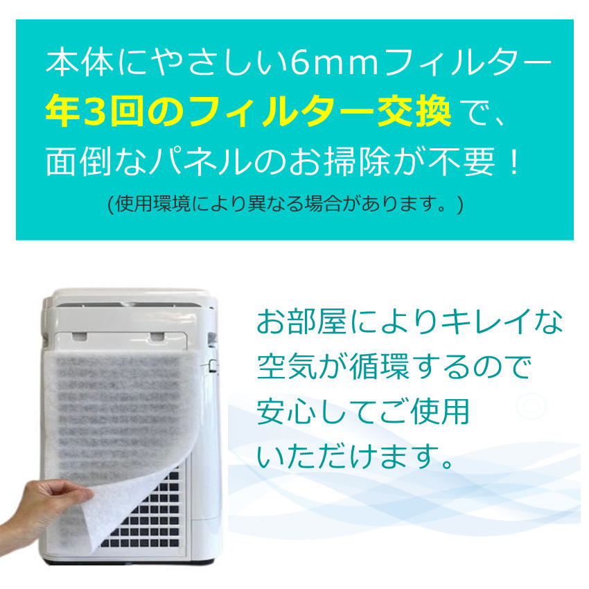 空気清浄機用フィルター 3枚入 4か月交換 約1年分 特厚6mm 便利な4