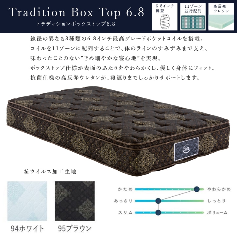 PSサイズ】ポケットコイルマットレス SERTA/サータ【Serta Tradition