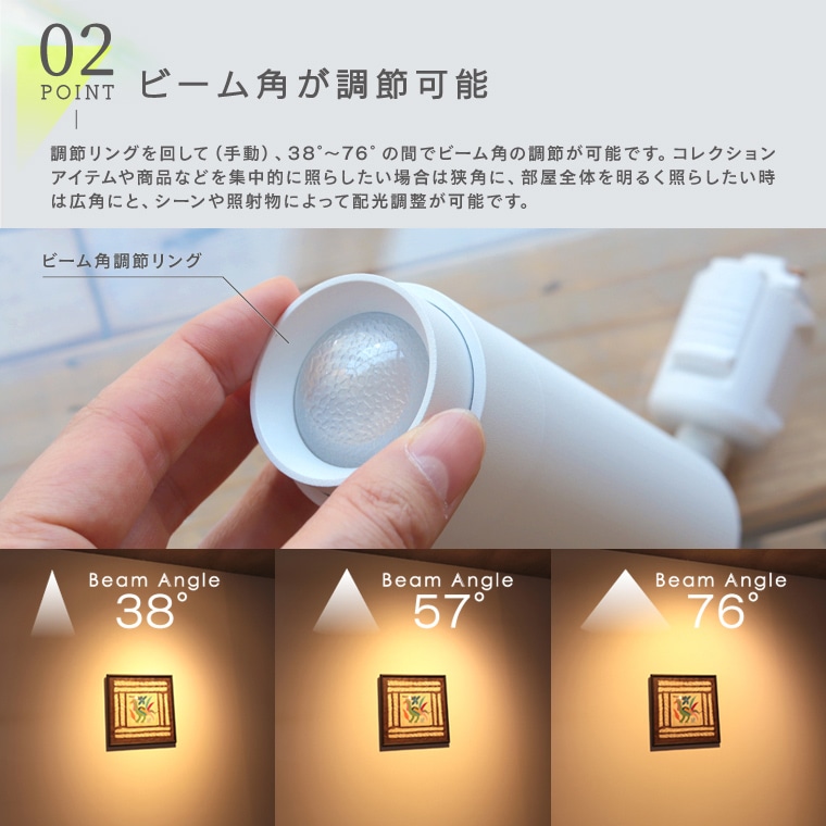 エジソンスマート ミニスポットライト ホワイト ダクトレール用 RST