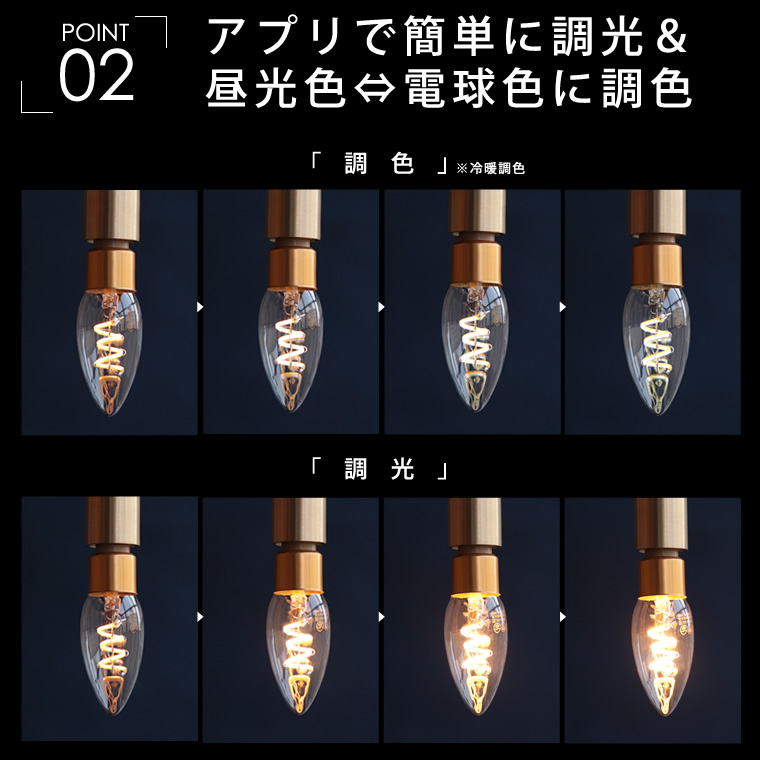 エジソンバルブLEDスマートDUO E17ミニGLOBEクリア(Wi-Fi電球