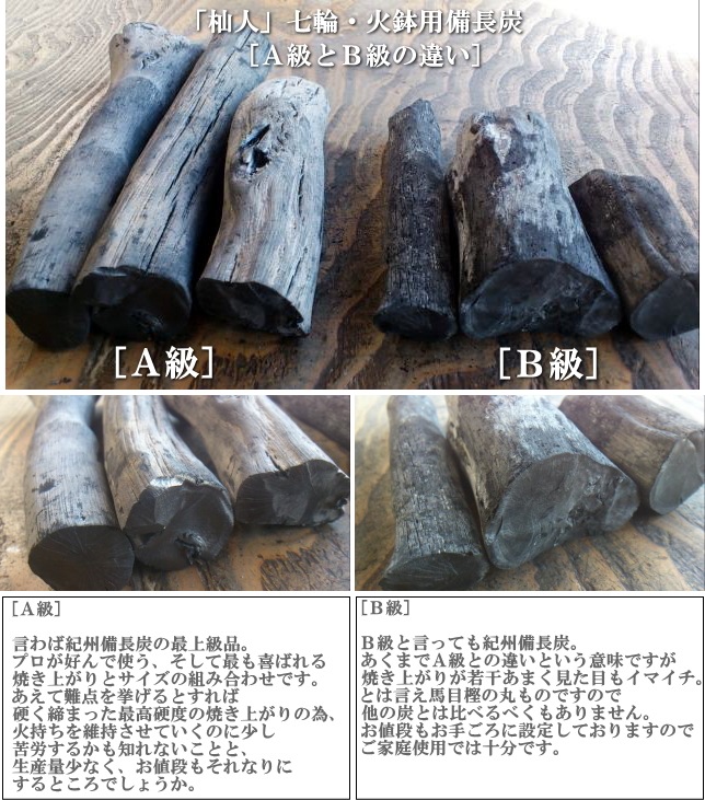 杣人」七輪火鉢用備長炭A級 3kg（送料込み） | 燃料用 | 紀州備長炭窯