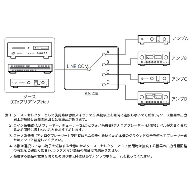 LUXMAN - AS-4III（AS43/ラインセレクター）《e》【在庫有り即納】｜e
