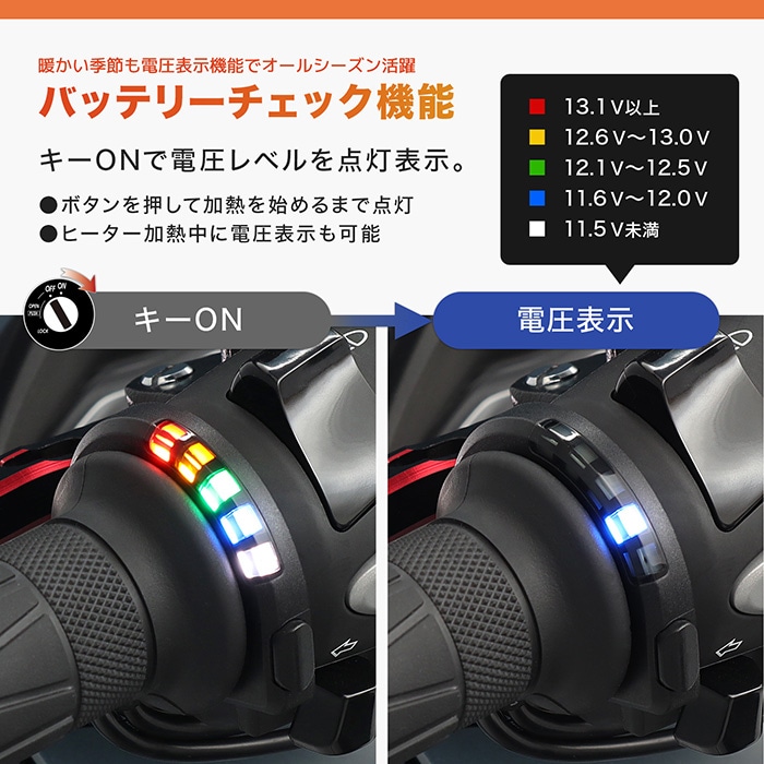 Ninja ZX-25R ZX250E グリップヒーターSP | エンデュランス パーツカタログ