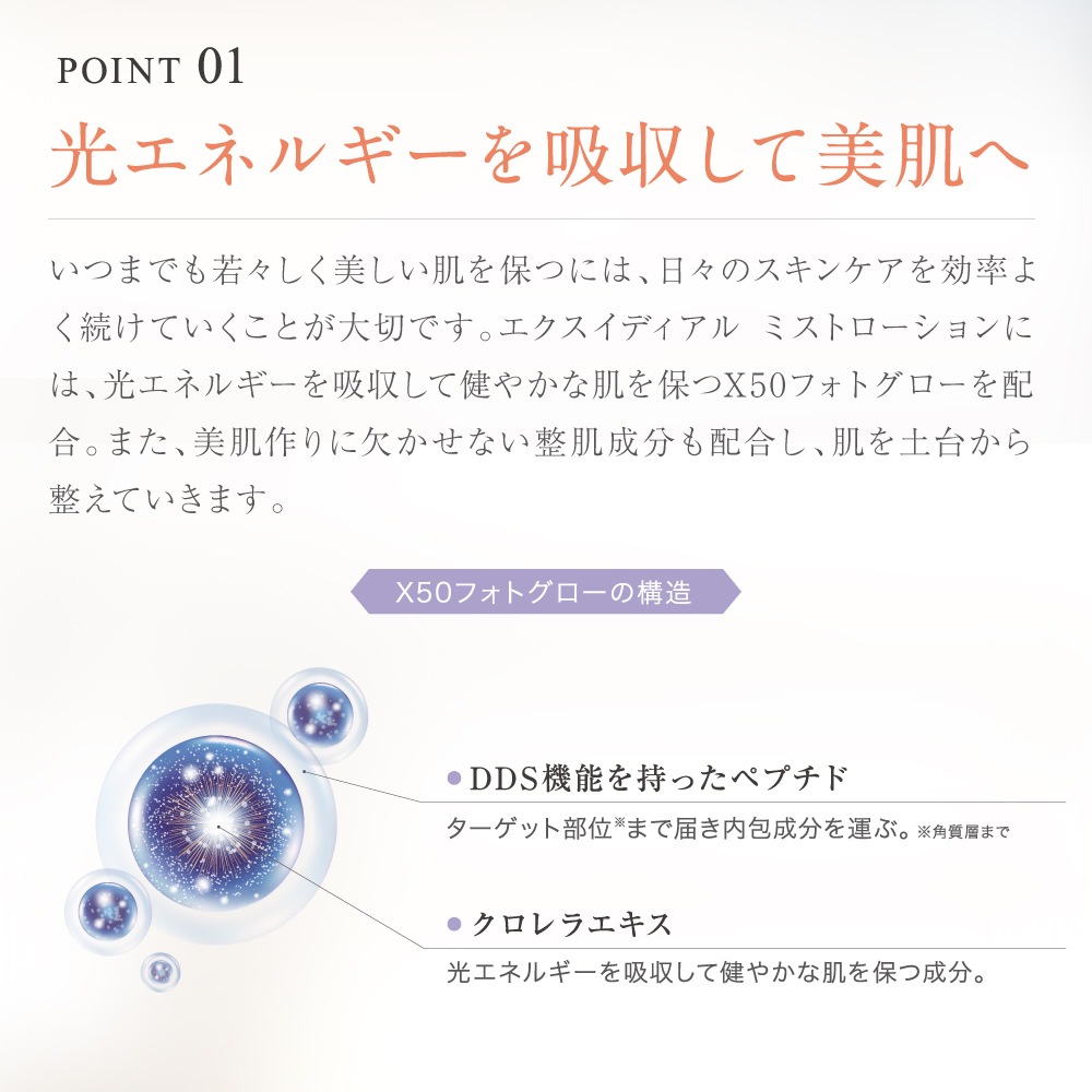 Exideal ミストローション | 化粧品 | LED美顔器 Exideal(エクスイ