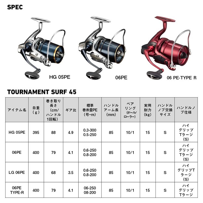 ダイワ 24トーナメントサーフ45 06PE TYPE-R通販｜釣具通販 いのまた釣具店