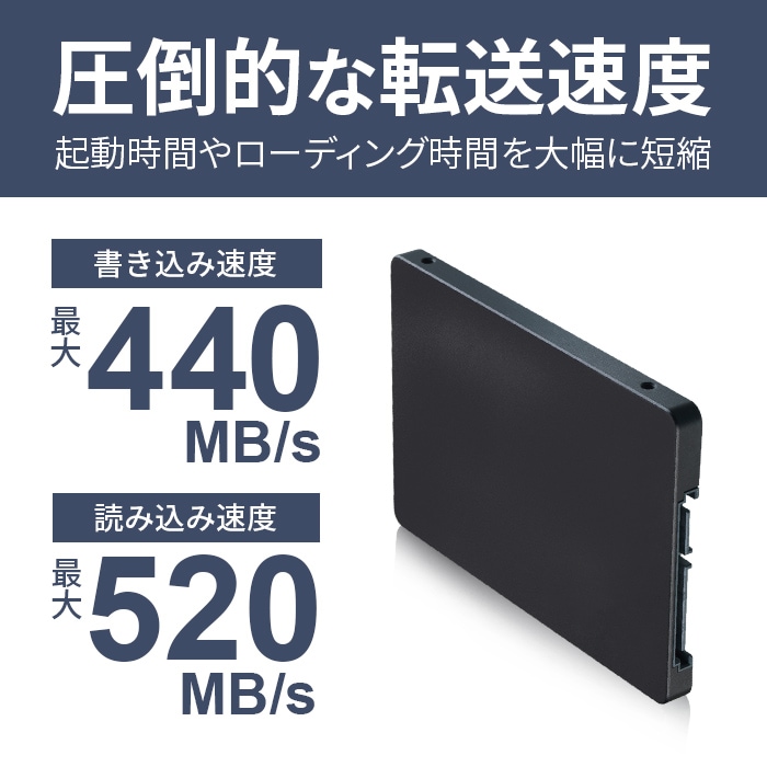 HIDISK 2.5inch SATA SSD SSD960G | SSD,SATA 2.5インチ | FLASHSTORE