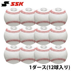 野球・ソフト,ボール,硬式 | 野球用品とサッカーの専門店 フジスポ