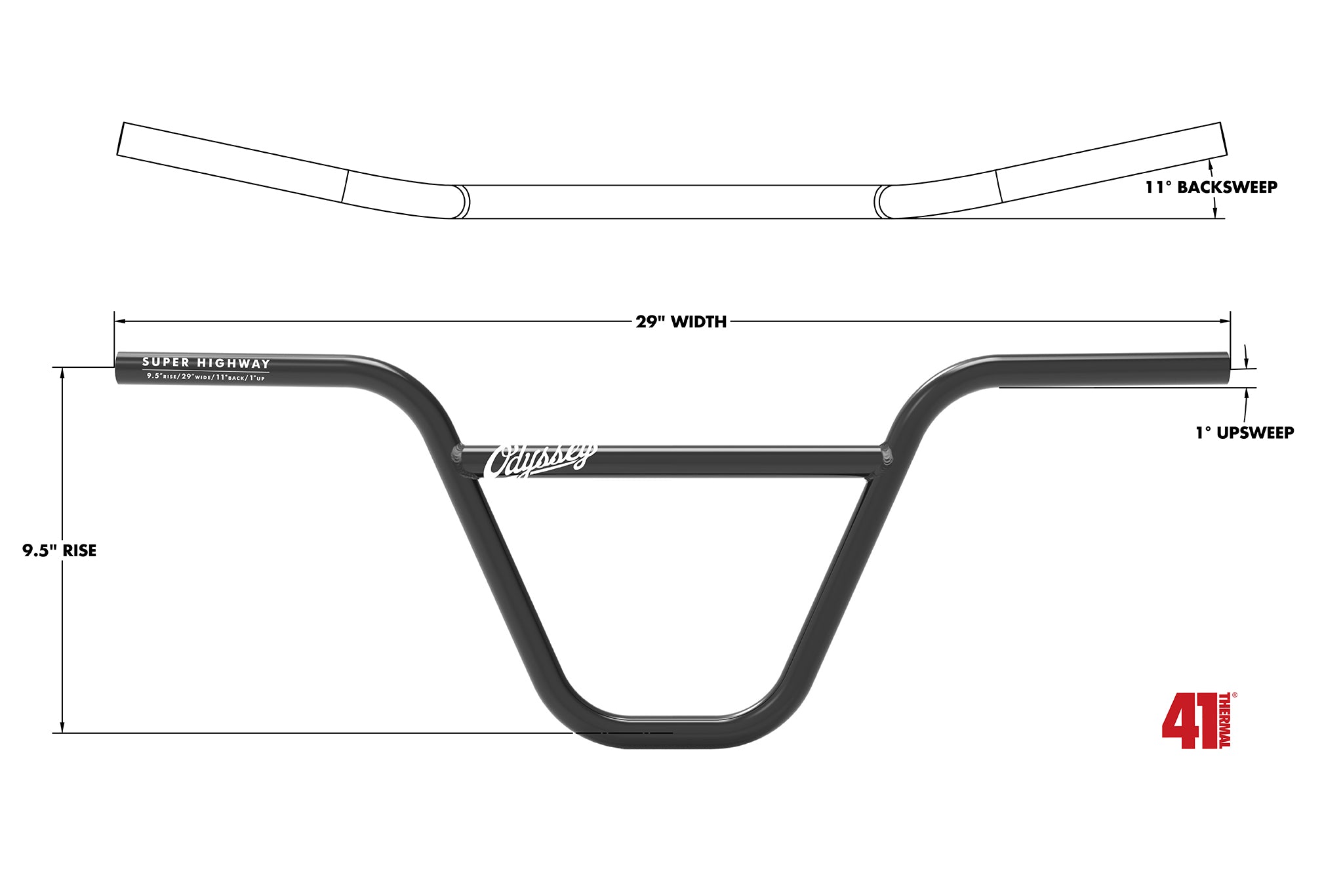 Odyssey Super Highway 9.5