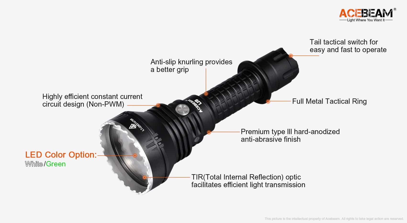 AceBeam L19 V2.0 White LED Flashlight - 2200 Lumens, 1083 Meter Throw