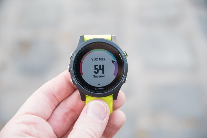 Garmin Forerunner 935 In-Depth Review | DC Rainmaker