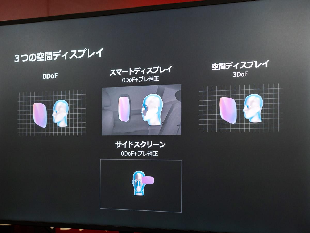 ARグラスで空間ディスプレイが使える「Xreal Beam」を体験。Apple