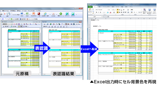 文字認識・OCRソフト | e.Typist v.15.0｜トップ