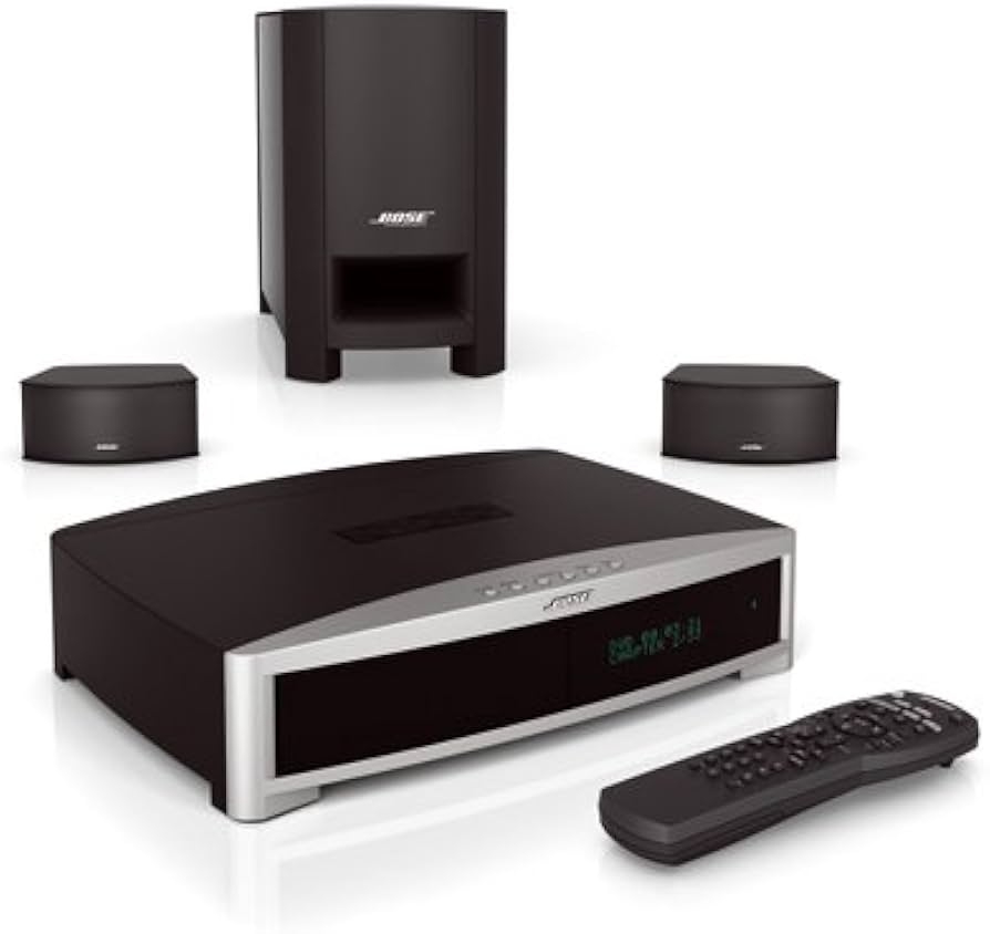 Amazon.co.jp: BOSE 3・2・1GS シリーズIII DVDホームエンタテイメント