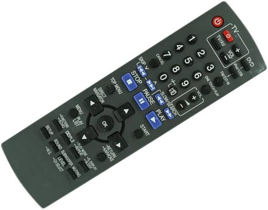 Amazon.com: Remote Control Suitable for Panasonic SA-PT580 SC