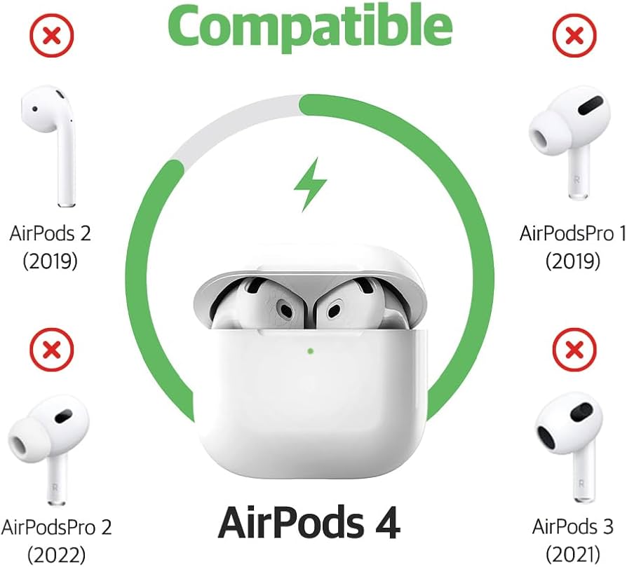 Amazon | AZLA SednaEarfit for AirPods 4 [Ultra Slim/Slim 各2ペア