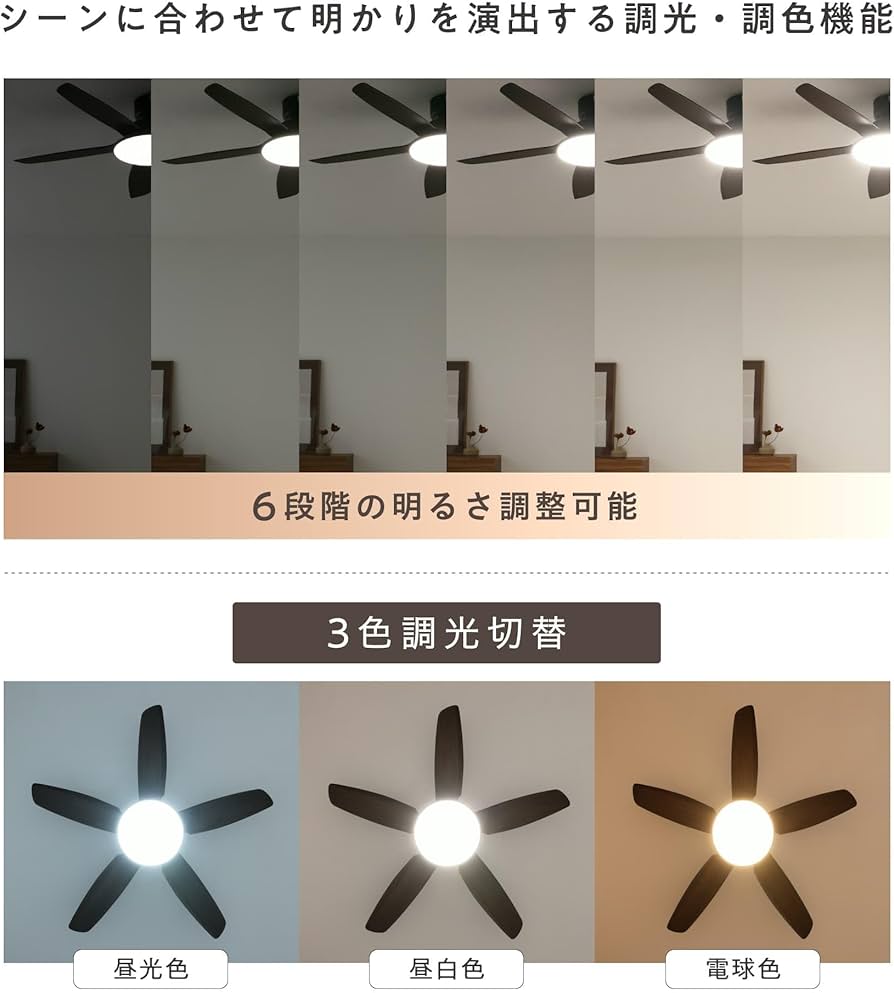 Amazon.co.jp: VENTOTA シーリングファンライト 調光調色 LED天井