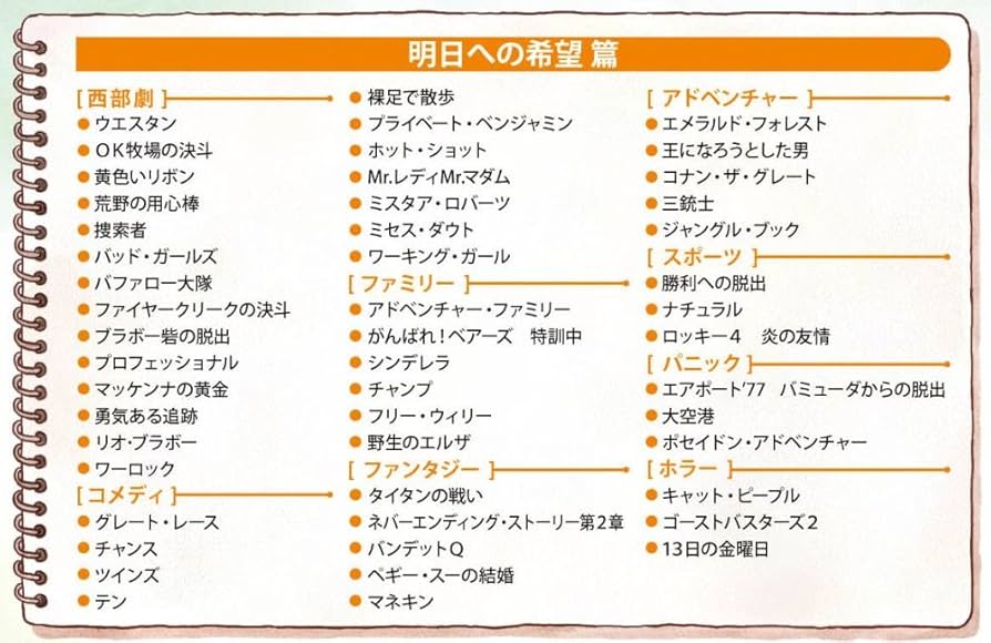 Amazon.co.jp: 日曜洋画劇場45周年記念 淀川長治の名画解説DX ③明日へ