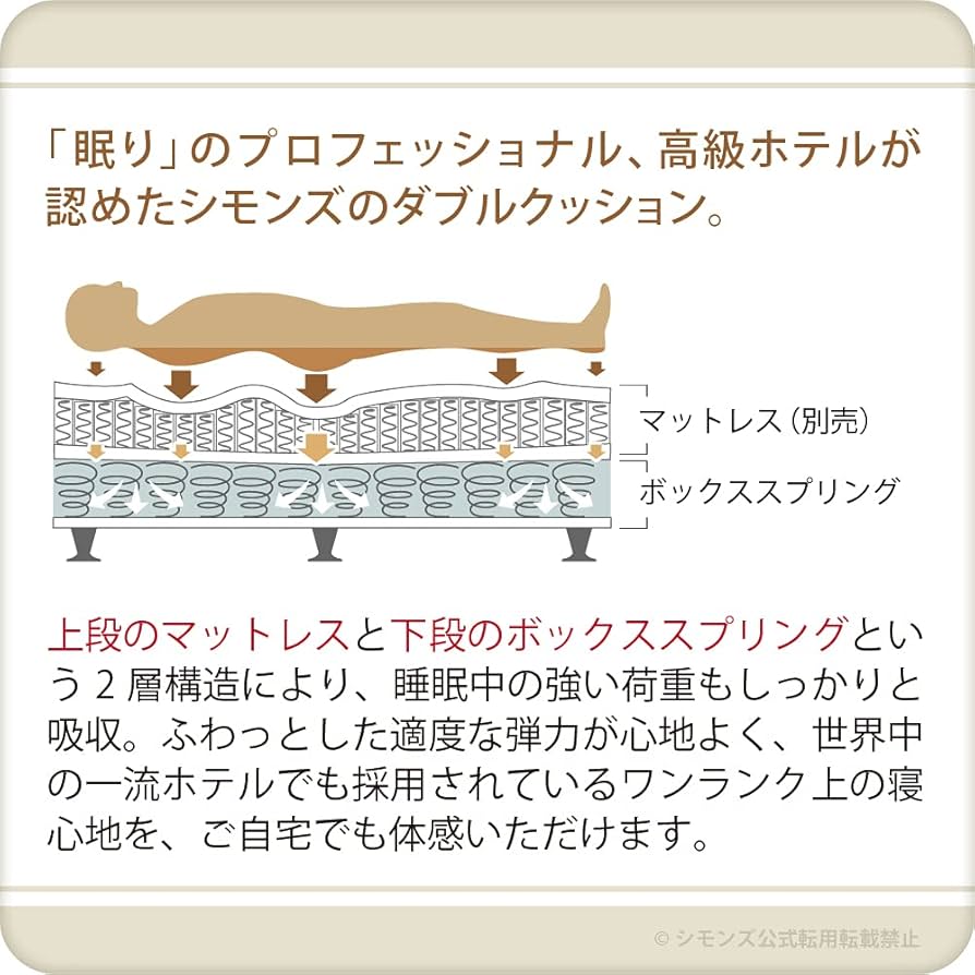 Amazon｜シモンズ(Simmons) 正規品 ボックススプリング シングル 共通
