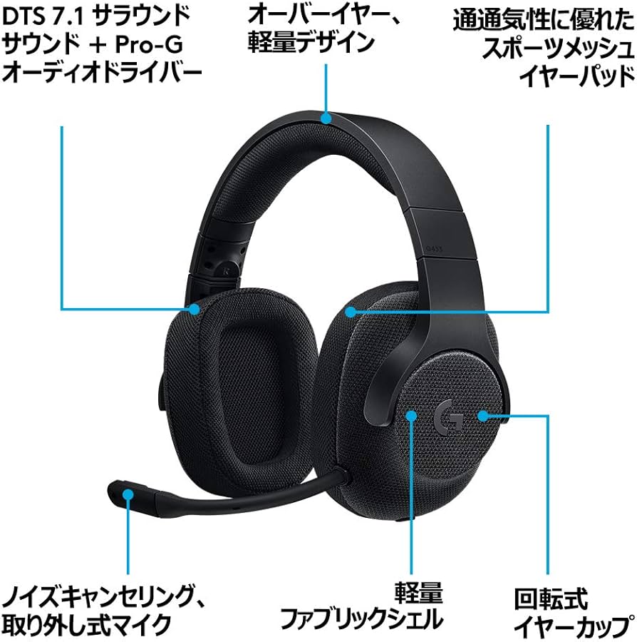 Amazon.co.jp: 【Amazon.co.jp限定】Logicool G ロジクール G