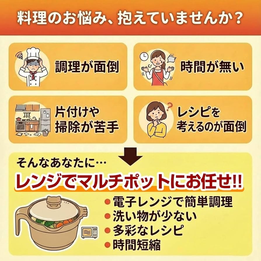 Amazon.co.jp: AiS to you 電子レンジ調理 レンジでマルチポット 1台7